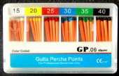 dental gutta percha points/Dental Root Canal Obturating Points
